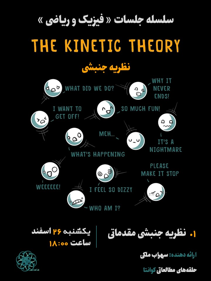 Kinetic Theory 01