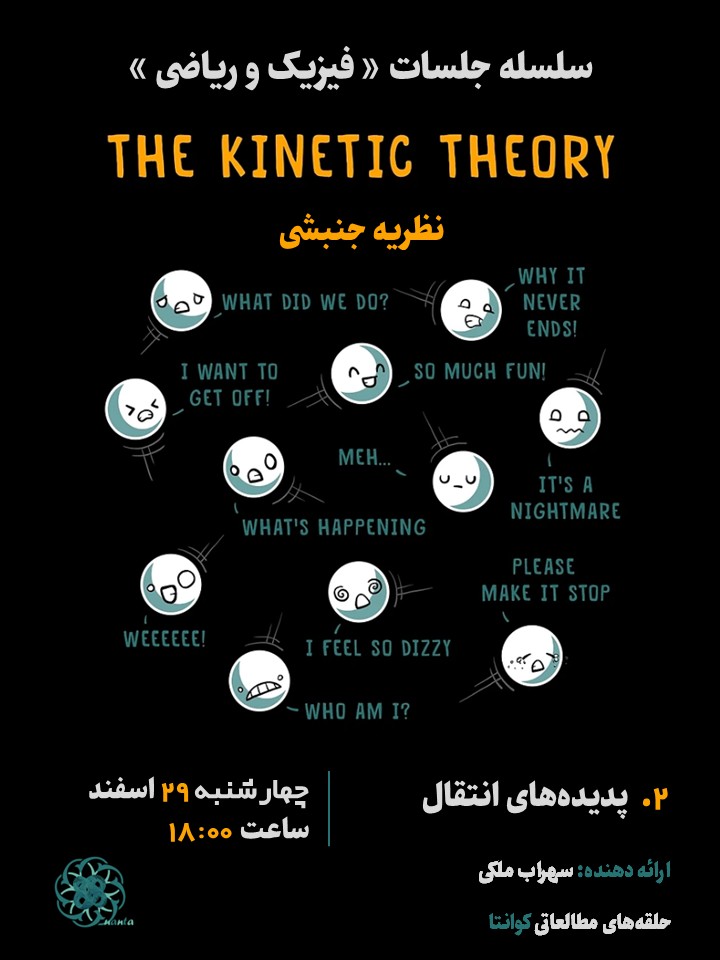 Kinetic Theory 02