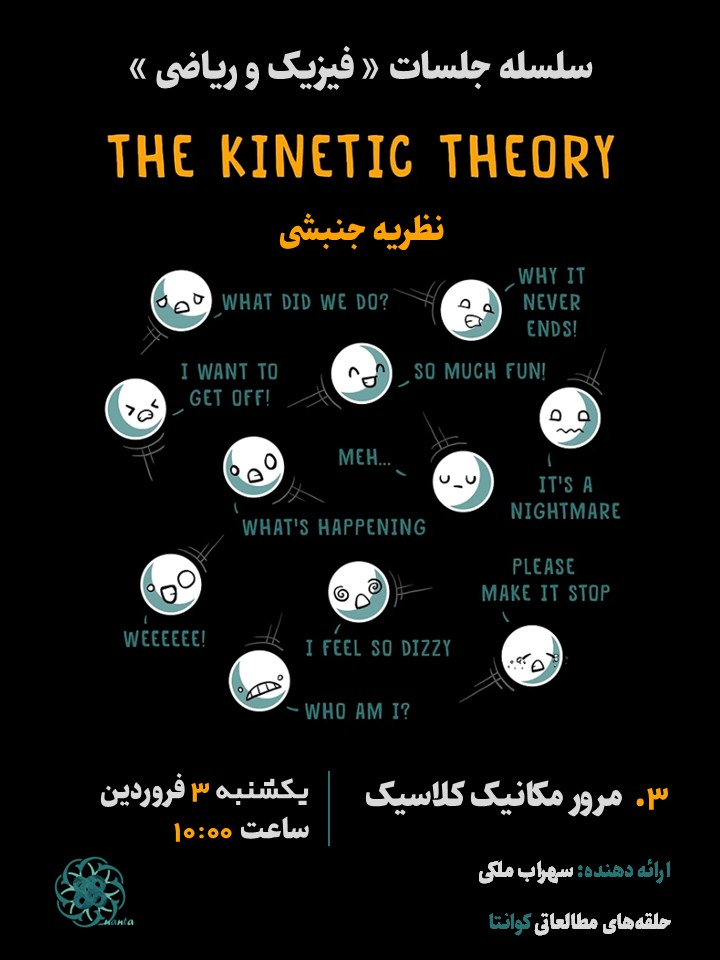Kinetic Theory 03
