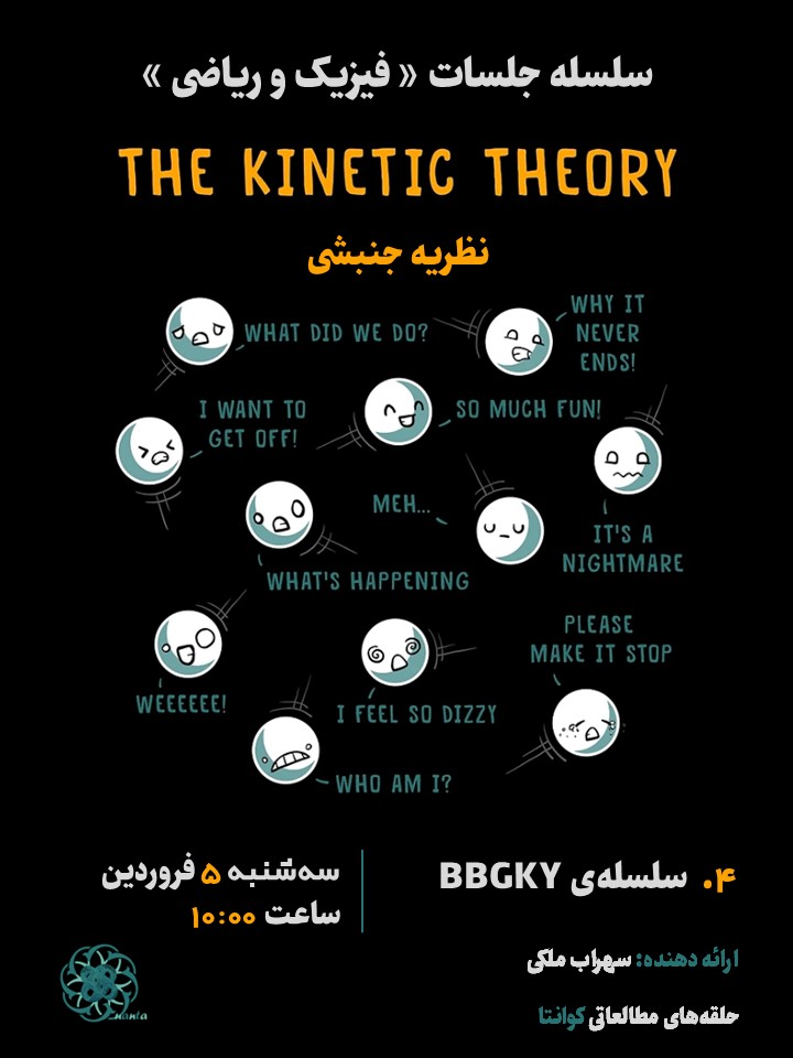 Kinetic Theory 04