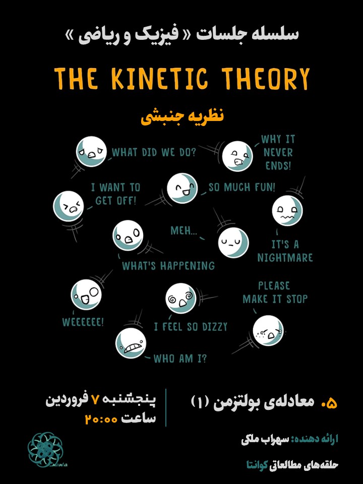 Kinetic Theory 05