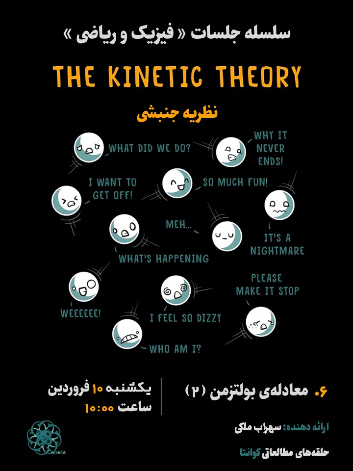 Kinetic Theory 06