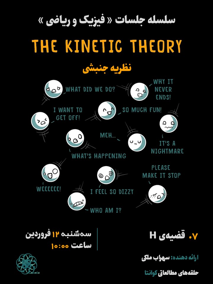 Kinetic Theory 07