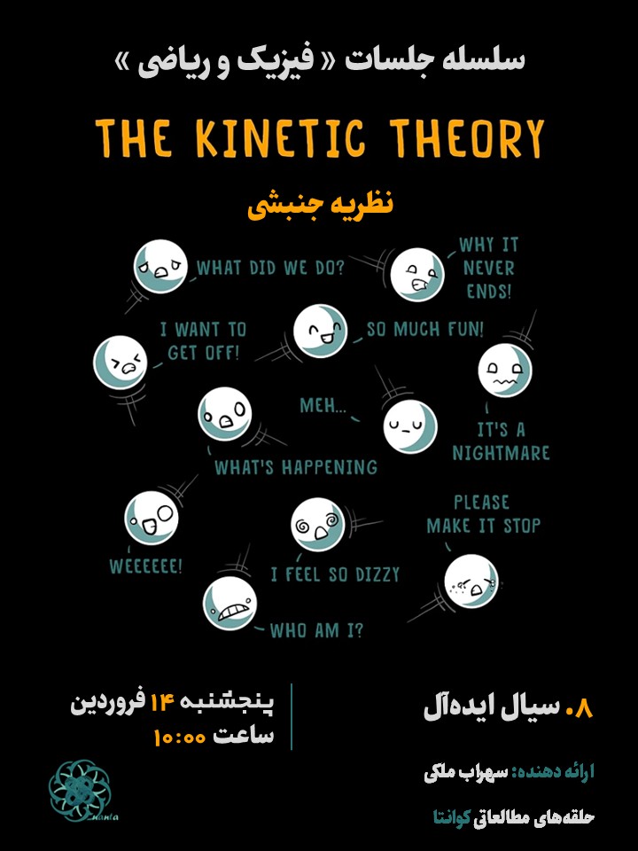 Kinetic Theory 08