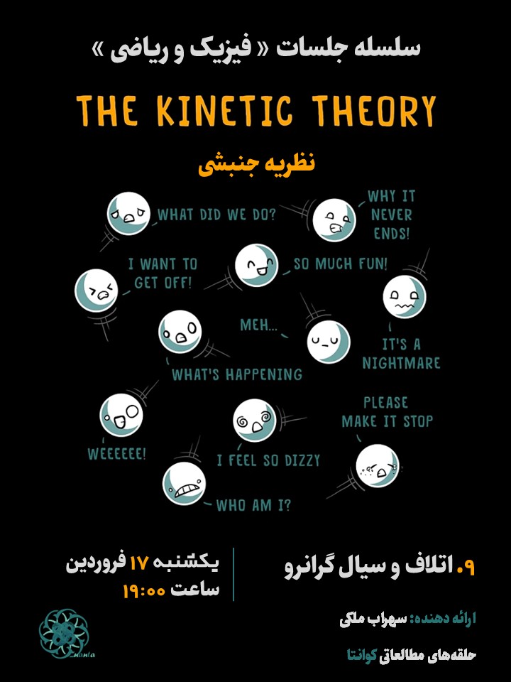 Kinetic Theory 09